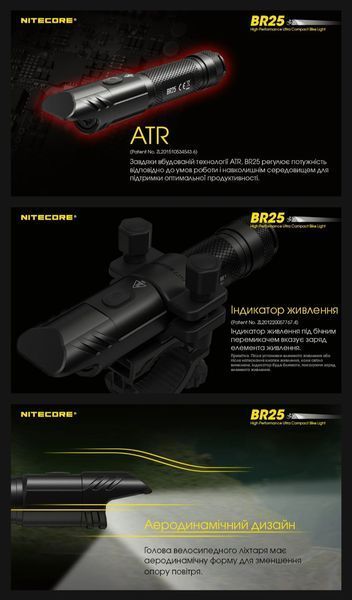 Nitecore BR25 (USB Type-C) Потужний, швидкознімний, заряджаємий велосипедний ліхтар 011401 фото