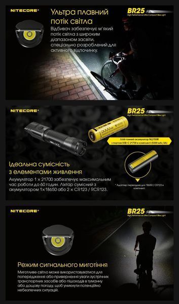 Nitecore BR25 (USB Type-C) Потужний, швидкознімний, заряджаємий велосипедний ліхтар 011401 фото