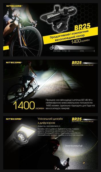 Nitecore BR25 (USB Type-C) Потужний, швидкознімний, заряджаємий велосипедний ліхтар 011401 фото