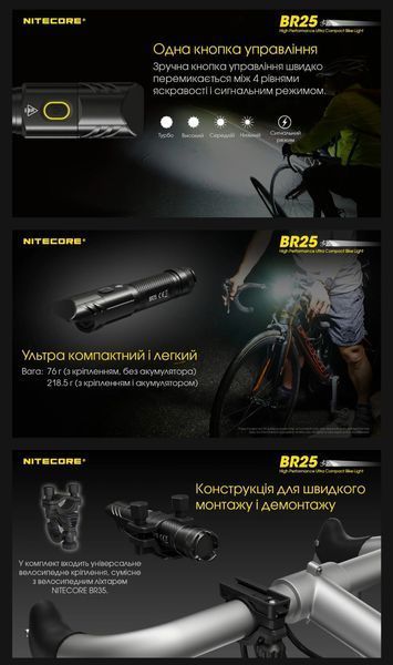 Nitecore BR25 (USB Type-C) Потужний, швидкознімний, заряджаємий велосипедний ліхтар 011401 фото