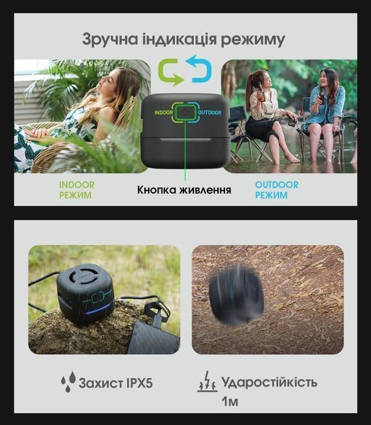 Фумигатор беспроводной Nitecore EMR30 SE (от павербанка или сети) 010910 фото