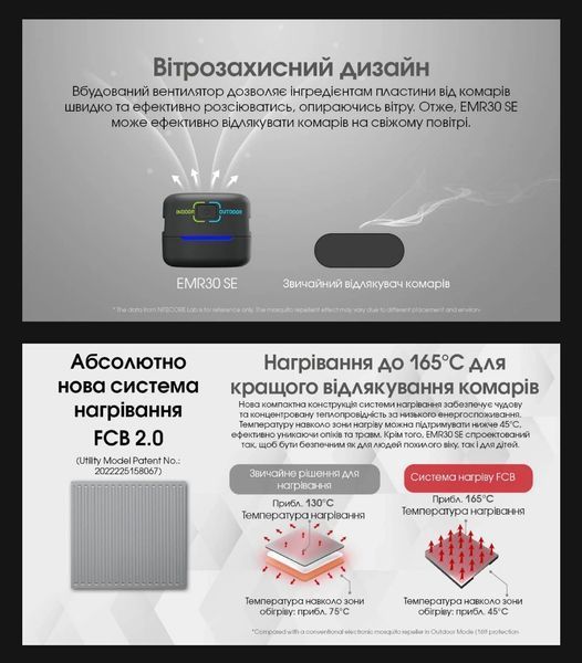 Фумигатор беспроводной Nitecore EMR30 SE (от павербанка или сети) 010910 фото