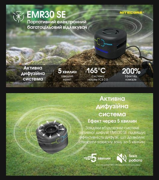 Фумигатор беспроводной Nitecore EMR30 SE (от павербанка или сети) 010910 фото