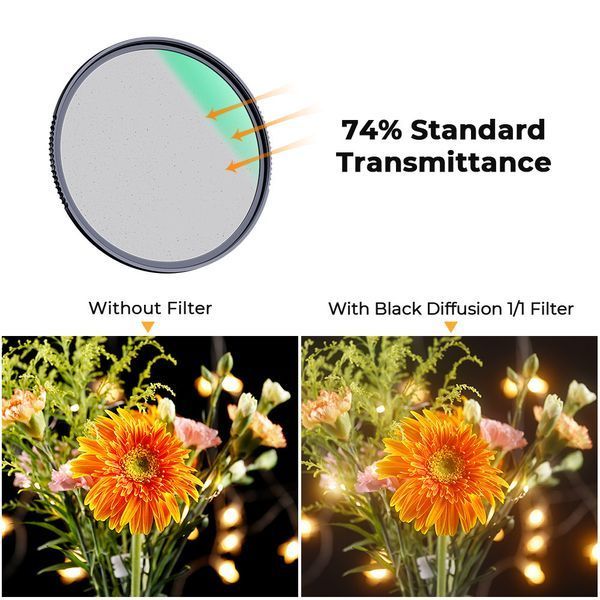 Фільтр чорного туману K&F Concept Mist Black Diffusion 1 Nano-X 58мм (KF01.1664)