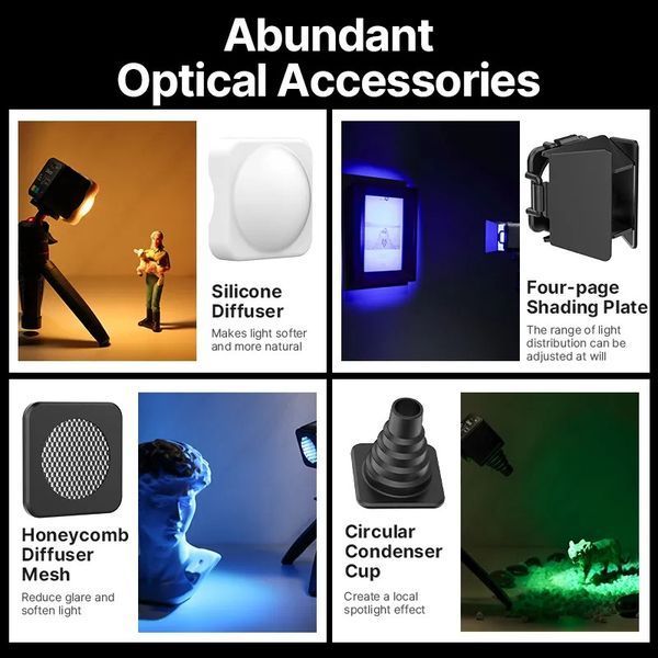 Світлодіодне накамерне світло для фотозйомки Ulanzi L2 RGB Mini COB чорний