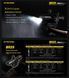 Nitecore BR25 (USB Type-C) Потужний, швидкознімний, заряджаємий велосипедний ліхтар 011401 фото 9
