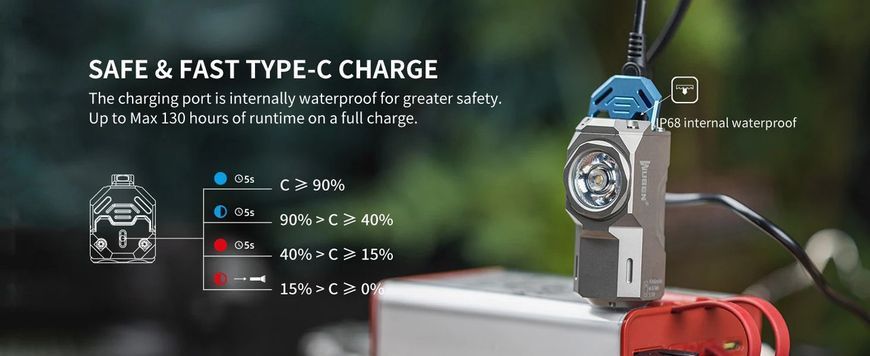 Універсальний кишеньковий EDC ліхтар Wuben X0 Titanium Green (900Лм, NICHIA 519A, 102м) 160106.4 фото