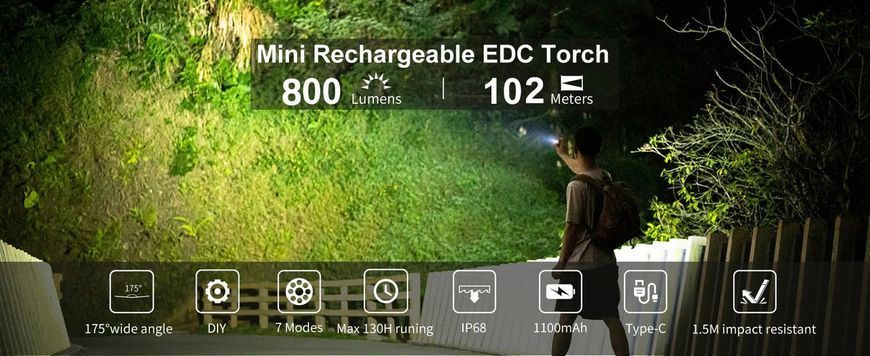 Універсальний кишеньковий EDC ліхтар Wuben X0 Titanium Green (900Лм, NICHIA 519A, 102м) 160106.4 фото