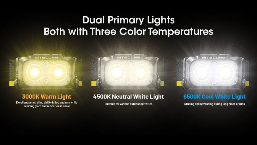 Ультралегкий налобний ліхтар Nitecore NU25 MCT (UHE LED 3000, 4500, 6500К, 400Лм, 132м, 700мАг) 010208.1 фото