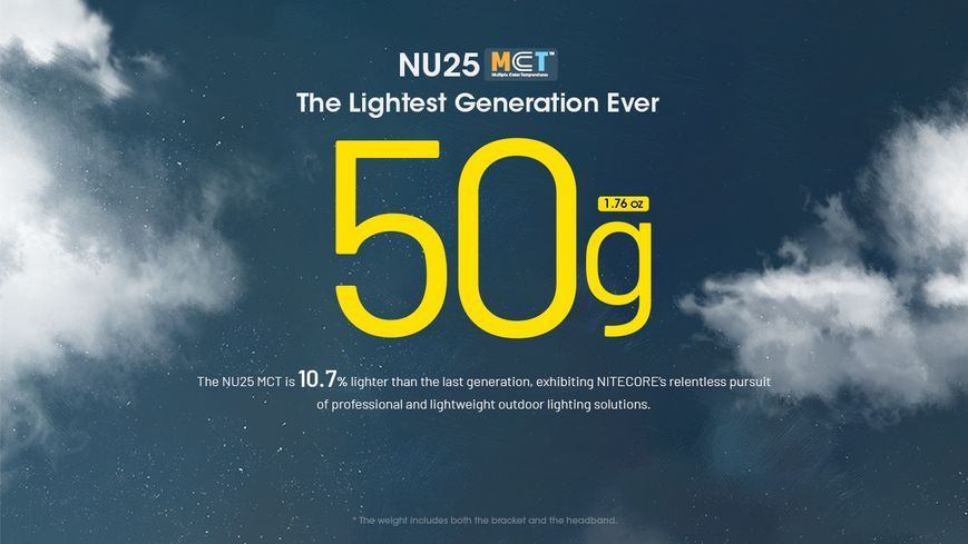 Ультралегкий налобний ліхтар Nitecore NU25 MCT (UHE LED 3000, 4500, 6500К, 400Лм, 132м, 700мАг) 010208.1 фото