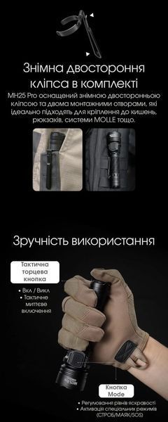 Ручний далекобійний тактичний ліхтар Nitecore MH25 Pro (3300Люмен, 705м, 5300мАг, USB Type-C) 010328 фото