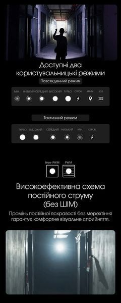 Ручний далекобійний тактичний ліхтар Nitecore MH25 Pro (3300Люмен, 705м, 5300мАг, USB Type-C) 010328 фото