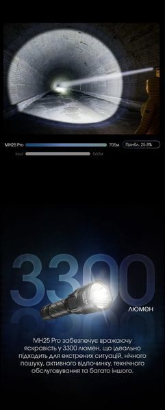Ручний далекобійний тактичний ліхтар Nitecore MH25 Pro (3300Люмен, 705м, 5300мАг, USB Type-C) 010328 фото