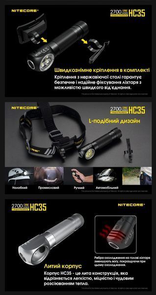 3в1 - Надпотужний налобний, ручний, кемпінговий ліхтар Nitecore HC35 з магнітним кріпленням 010203 фото