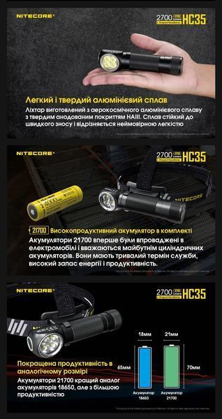 3в1 - Надпотужний налобний, ручний, кемпінговий ліхтар Nitecore HC35 з магнітним кріпленням 010203 фото