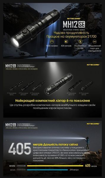 Nitecore MH12SE Ручний ліхтар 010301 фото