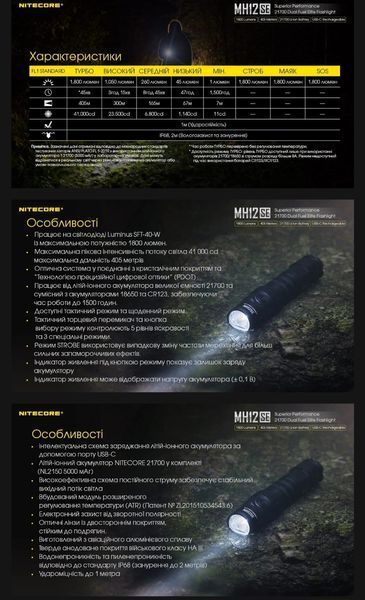 Nitecore MH12SE Ручний ліхтар 010301 фото