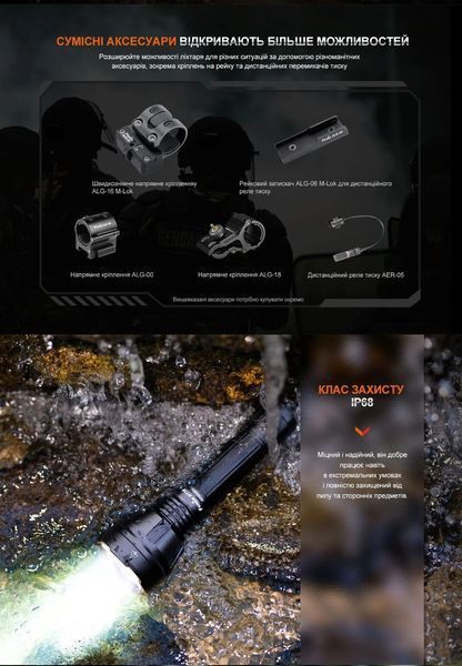 Ліхтар ручний Fenix HT32 (640м, 2500Люмен, 1*21700) 030105 фото
