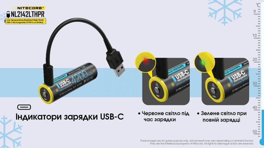 Аккумулятор литий-ионный морозостойкий 21700 Nitecore NL2142LTHPR (4200mAh, -40С, 15А, USB-C) 010704.4 фото