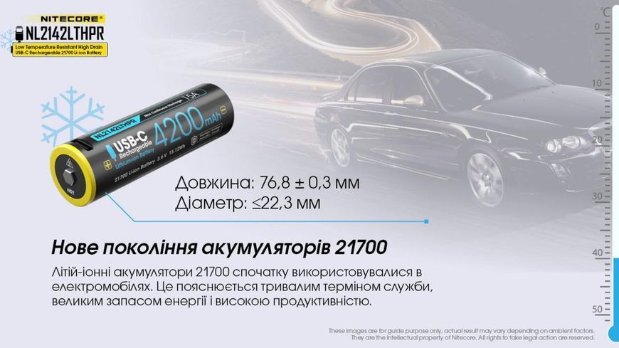 Аккумулятор литий-ионный морозостойкий 21700 Nitecore NL2142LTHPR (4200mAh, -40С, 15А, USB-C) 010704.4 фото