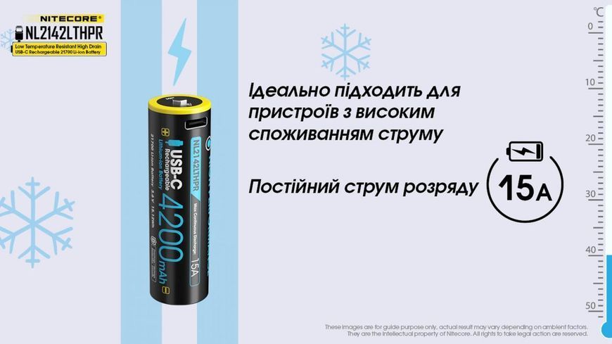 Аккумулятор литий-ионный морозостойкий 21700 Nitecore NL2142LTHPR (4200mAh, -40С, 15А, USB-C) 010704.4 фото