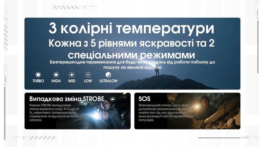 Надлегкий кишеньковий ліхтар Nitecore EDC07 MCT (USB Type-C; 1500Лм; 132м; 1500мАг); чорний 010341.3 фото