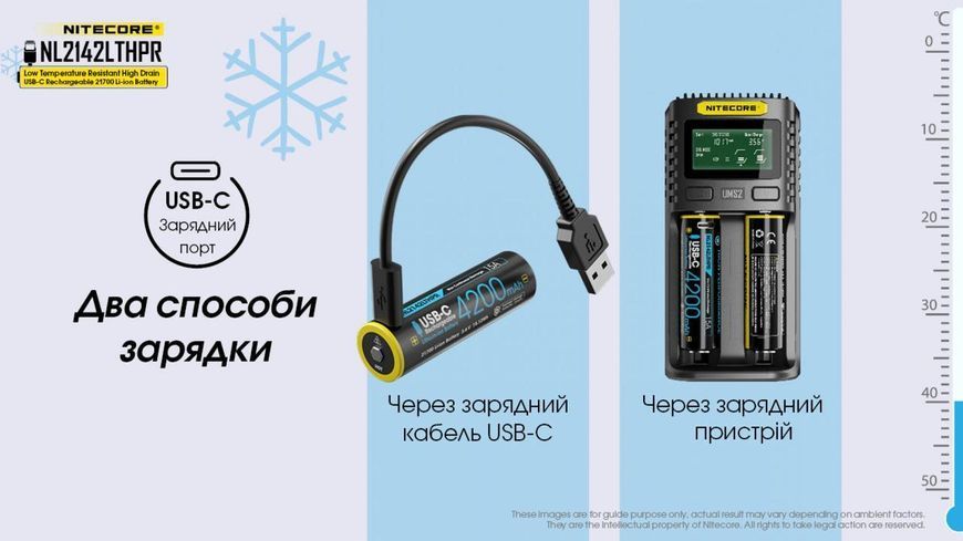 Аккумулятор литий-ионный морозостойкий 21700 Nitecore NL2142LTHPR (4200mAh, -40С, 15А, USB-C) 010704.4 фото