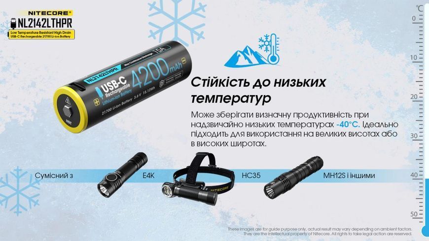 Аккумулятор литий-ионный морозостойкий 21700 Nitecore NL2142LTHPR (4200mAh, -40С, 15А, USB-C) 010704.4 фото