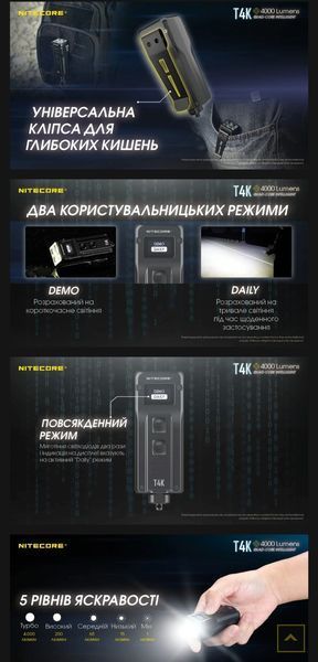 Nitecore T4K Надпотужний наключний, EDC ліхтар з OLED дисплеєм (USB Type-C) 010318 фото