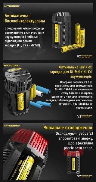 Швидка автомобільна зарядка Nitecore V2