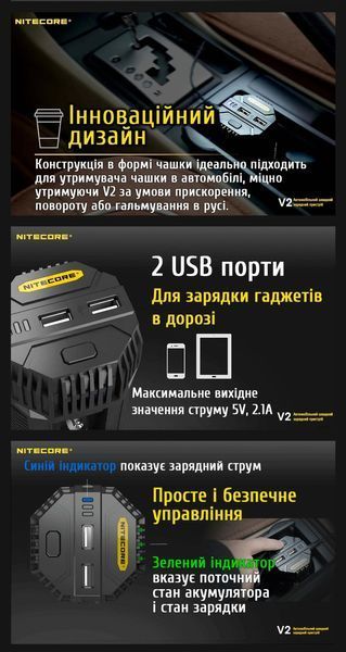 Швидка автомобільна зарядка Nitecore V2