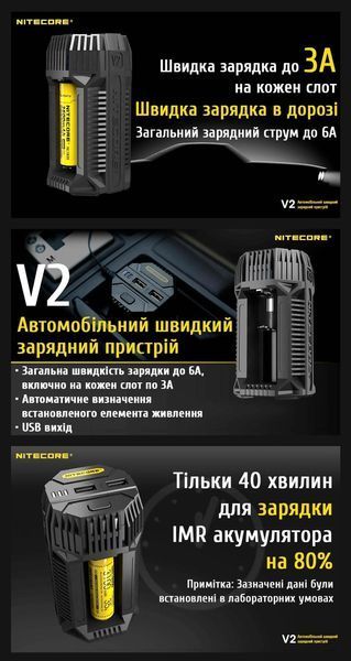 Швидка автомобільна зарядка Nitecore V2