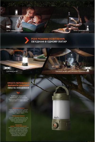 Фонарь кемпинговый Fenix CL26R Pro, темно-зеленый 030302 фото