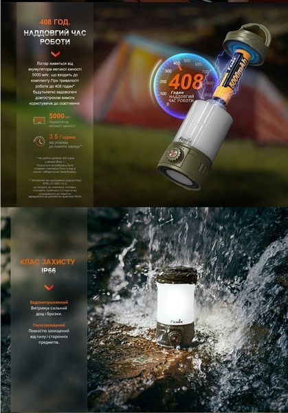 Фонарь кемпинговый Fenix CL26R Pro, темно-зеленый 030302 фото