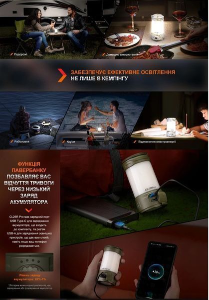Фонарь кемпинговый Fenix CL26R Pro, темно-зеленый 030302 фото