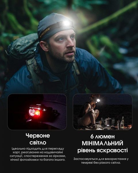Надлегкий налобний ліхтар Nitecore HA11 UHE 2024 (240Лм, 90м, 1*АА/14500)