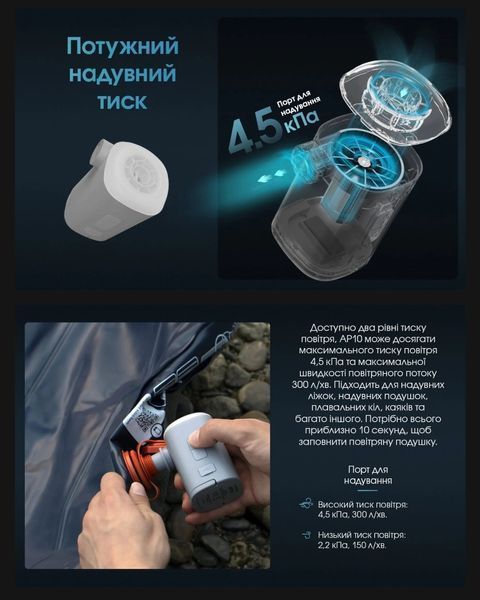 3в1 Насос, компресор, вакууматор, ліхтар Nitecore AP10 (4 насадки, Led 300 люмен) 011501 фото