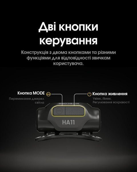 Надлегкий налобний ліхтар Nitecore HA11 UHE 2024 (240Лм, 90м, 1*АА/14500)