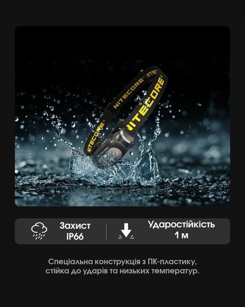 Надлегкий налобний ліхтар Nitecore HA11 UHE 2024 (240Лм, 90м, 1*АА/14500)