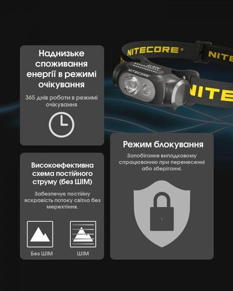 Надлегкий налобний ліхтар Nitecore HA11 UHE 2024 (240Лм, 90м, 1*АА/14500)