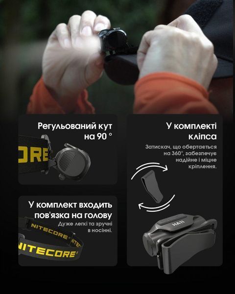 Надлегкий налобний ліхтар Nitecore HA11 UHE 2024 (240Лм, 90м, 1*АА/14500)