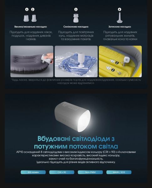 3в1 Насос, компресор, вакууматор, ліхтар Nitecore AP10 (4 насадки, Led 300 люмен) 011501 фото