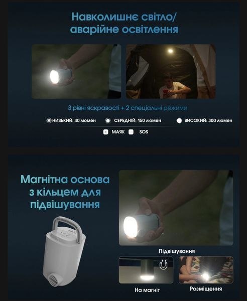 3в1 Насос, компресор, вакууматор, ліхтар Nitecore AP10 (4 насадки, Led 300 люмен) 011501 фото