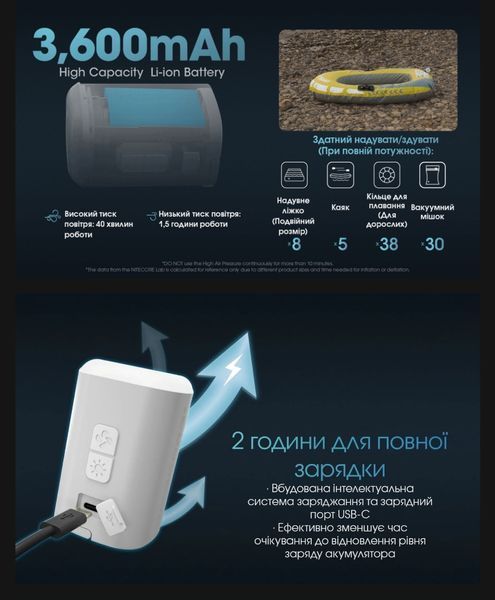 3в1 Насос, компресор, вакууматор, ліхтар Nitecore AP10 (4 насадки, Led 300 люмен) 011501 фото
