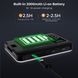 Світлодіодний відеоліхтар лампа K&F Concept Z101 із затискачем та фільтрами 4 кольорів 4Вт 3000K-10000K 3 режими (KF34.034) KF34.034 фото 4