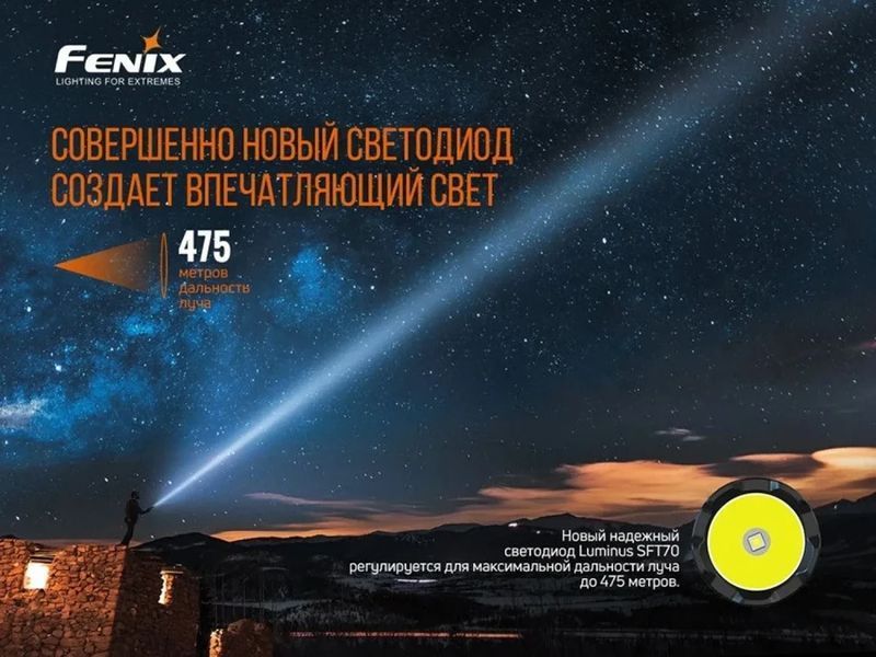 Ліхтар Fenix TK20R V2.0 (Luminus SFT70, 3000 люмен, 6 режимів, 1х21700, USB-C) 030101 фото