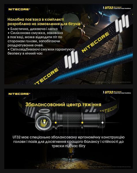 Налобний ліхтар з потужним холодним і теплим світлом Nitecore UT32 010216 фото