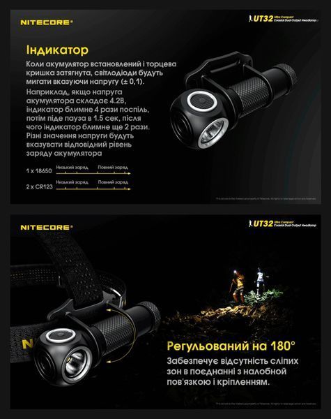 Налобний ліхтар з потужним холодним і теплим світлом Nitecore UT32 010216 фото
