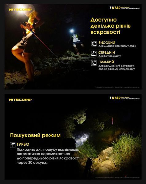 Налобний ліхтар з потужним холодним і теплим світлом Nitecore UT32 010216 фото