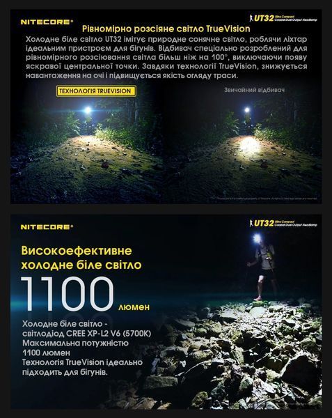 Налобний ліхтар з потужним холодним і теплим світлом Nitecore UT32 010216 фото